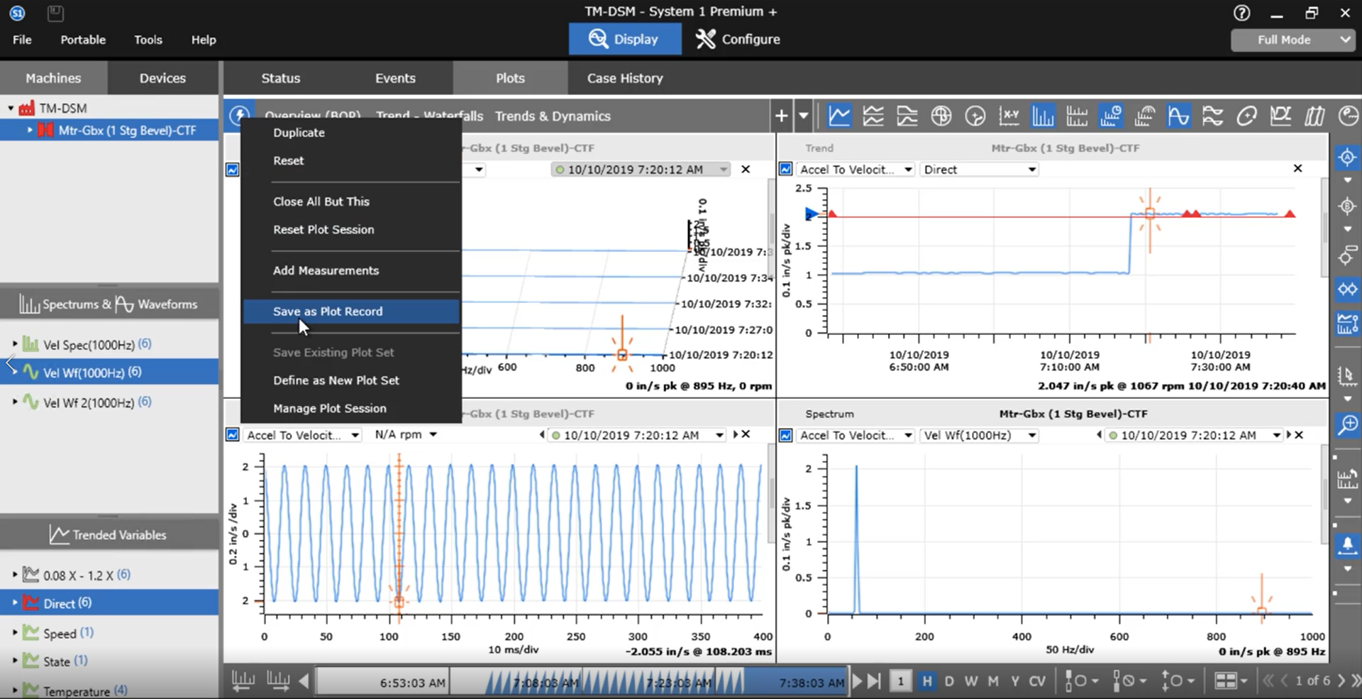 System 1’s powerful charting and trending features are fully applicable to Trendmaster: