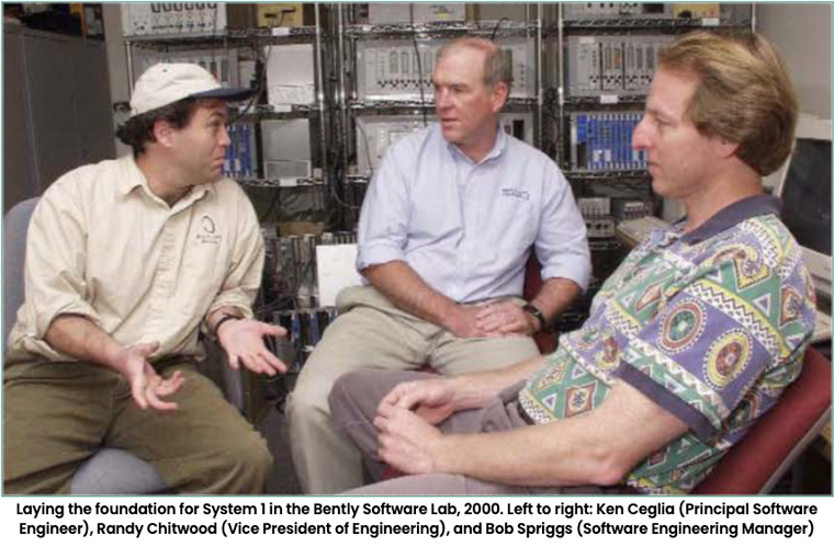 在Bently软件实验室为系统1奠定基础，2000年。从左至右:Ken Ceglia(首席软件工程师)，Randy Chitwood(工程副总裁)，Bob Spriggs(软件工程经理)