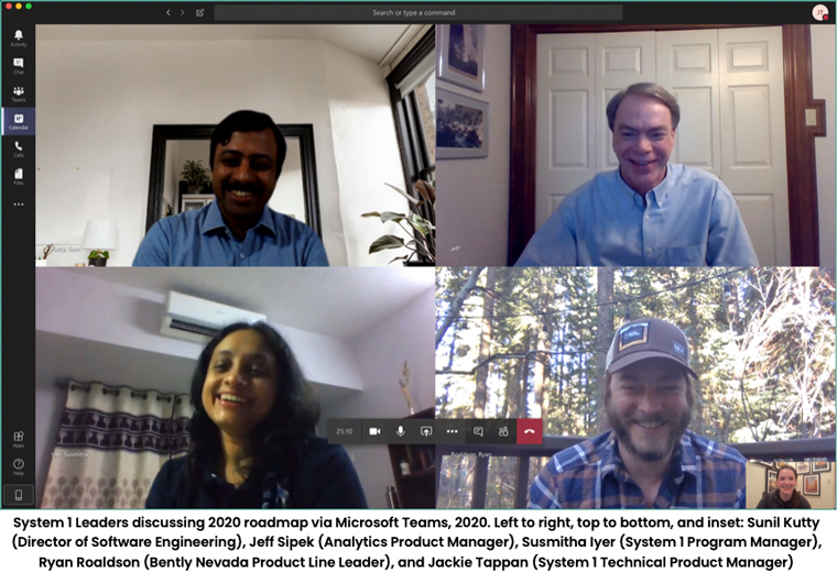 系统1领导人通过微软团队讨论2020年路线图。从左到右，从上到下，插入:Sunil Kutty(软件工程总监)，Jeff Sipek(分析产品经理)，Susmitha Iyer(系统1项目经理)，Ryan Roaldson……