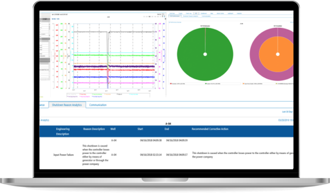 ProductionLink Insight & Expert