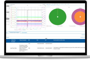 ProductionLink Insight & Expert